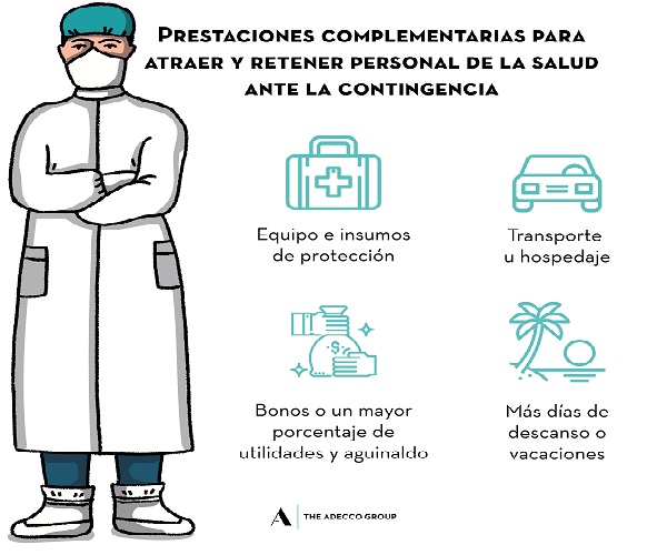 Atraer y retener personal médico, prioritario en la contingencia sanitaria