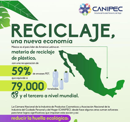  El Día Mundial del Medio Ambiente 