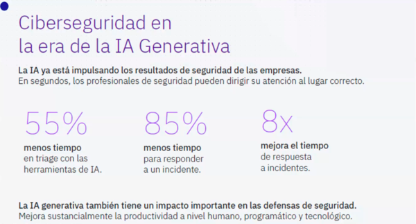 Datos sobre la IAG y ciberseguridad