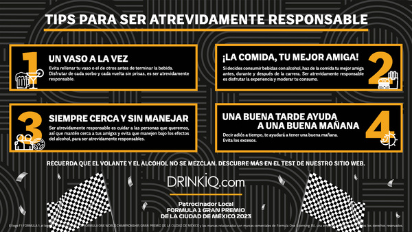 Infografía DrinkiQ