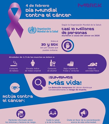 Campaña “Sumamos más Vida” para concientizar sobre los factores de riesgo del cáncer