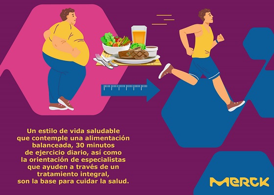 70% de la población adulta en México vive con obesidad y la mitad son jóvenes