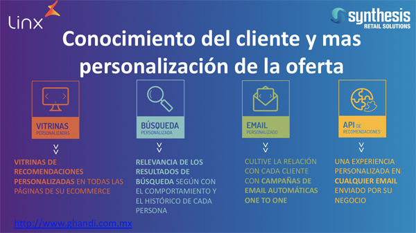 3 Tendencias de las experiencias omnicanal