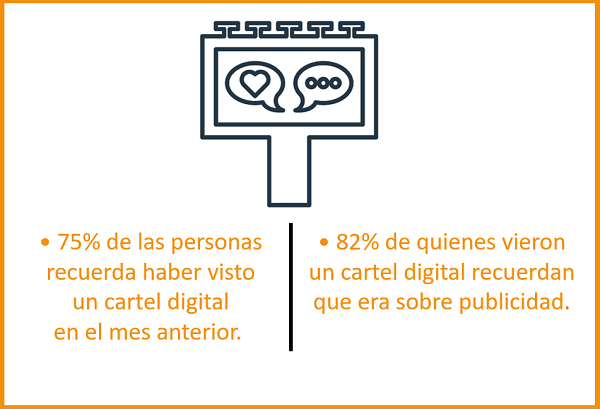 beneficios_publicidad_digital_exterior_clear_channel