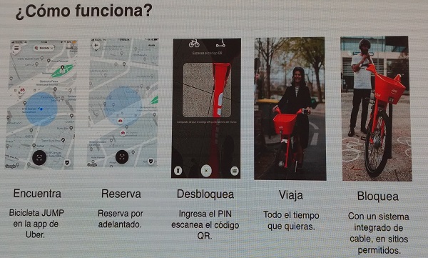 como funcionan las bicicletas de uber