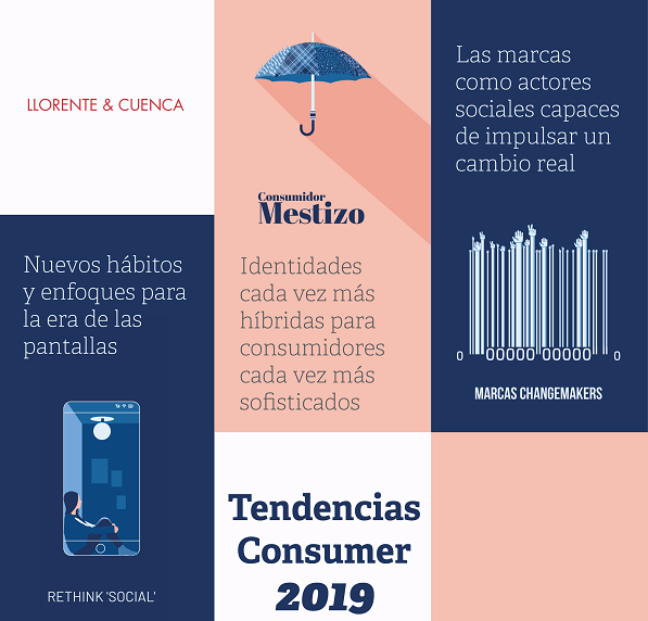 9 Tendencias del consumidor