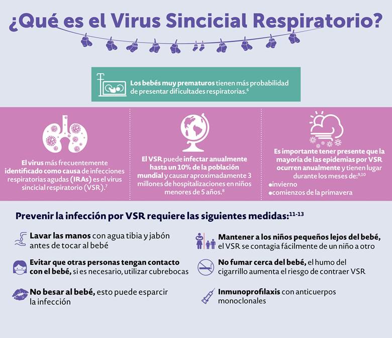 Amenaza para bebés y niños