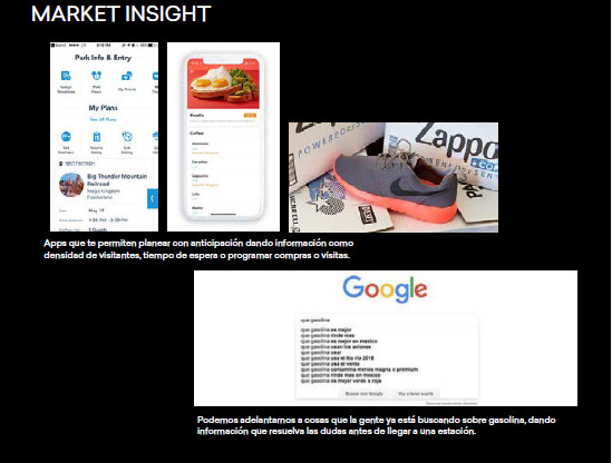 Market_Insights