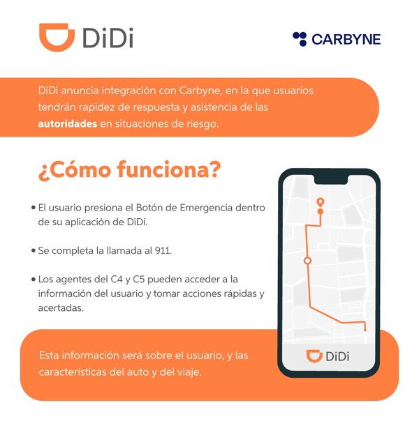 Infografía que describe cómo funciona la integración de Carbyne a Didi