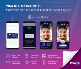 visa