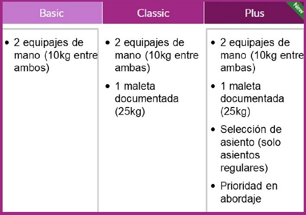 tercera tarifa volaris