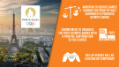  París 2024, los primeros Juegos Olímpicos comprometidos con la Sustentabilidad 