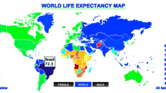 ¿Cómo ha avanzado México en la esperanza de vida?