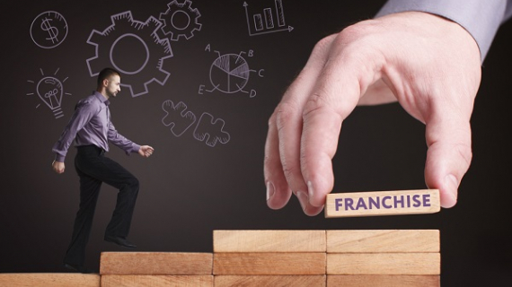 El valor agregado de las marcas en las franquicias