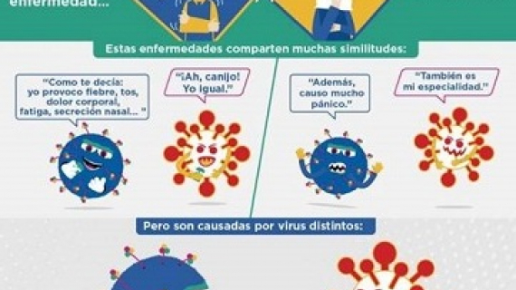 https://www.revistaneo.com/articles/2020/03/20/sabes-las-diferencias-entre-el-virus-de-influenza-y-el-nuevo-virus-covid-19