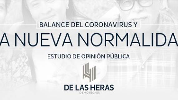 Expectativa ante la ‘Nueva Normalidad’