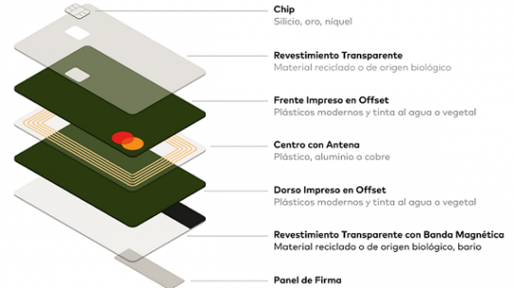 Mastercard acelera sus esfuerzos en el área de las tarjetas sostenibles