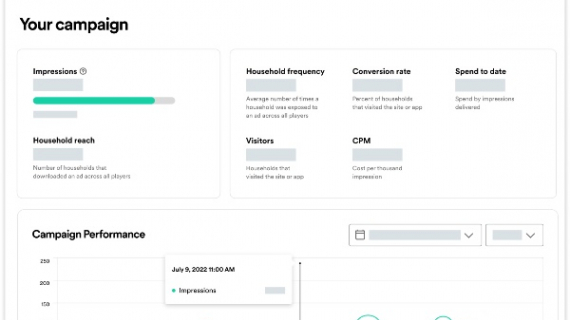 Spotify lanza su servicio global de medición: “Spotify Ad Analytics”