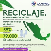  El Día Mundial del Medio Ambiente y el reciclaje