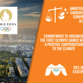  París 2024, los primeros Juegos Olímpicos comprometidos con la Sustentabilidad 